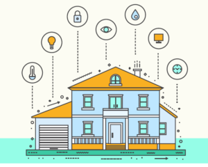 Smart Home